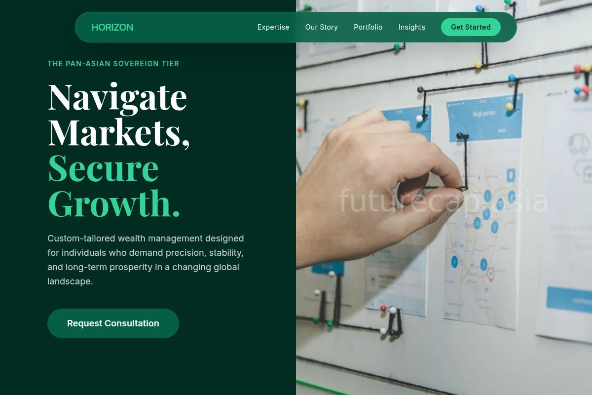 Horizon Asset Management