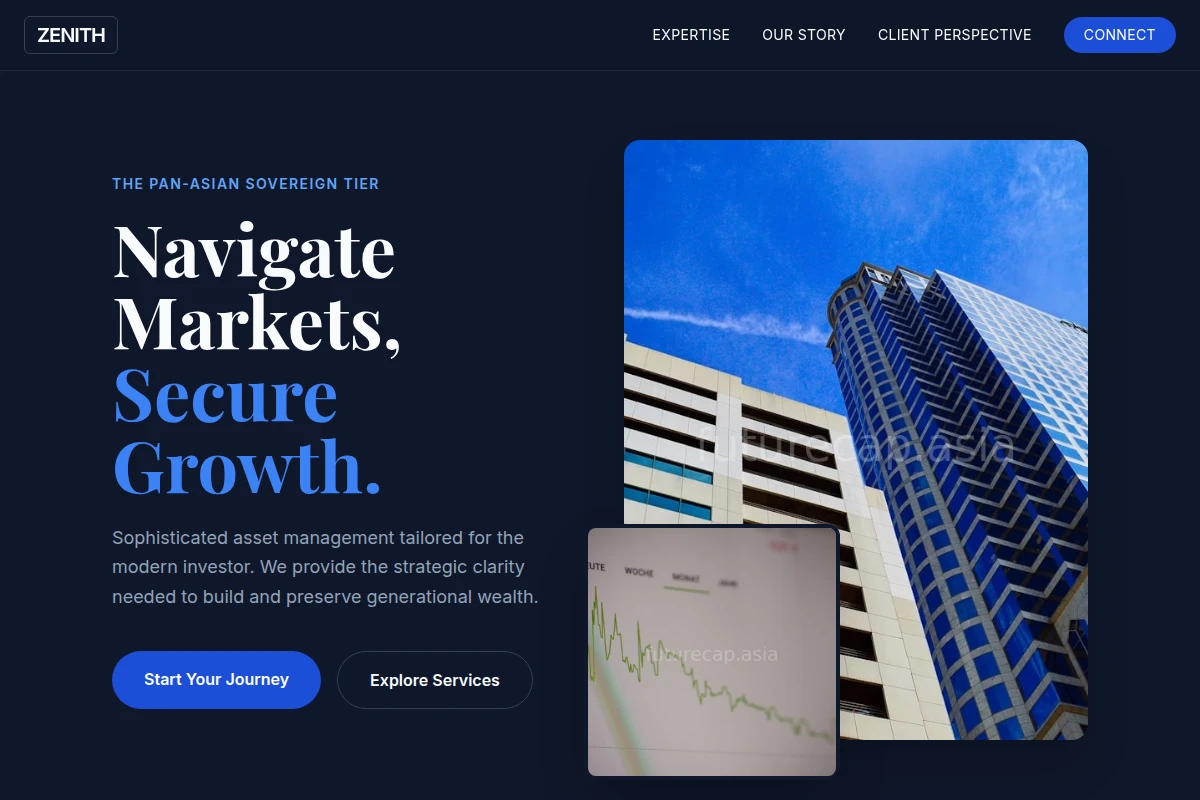 Zenith Asset Management