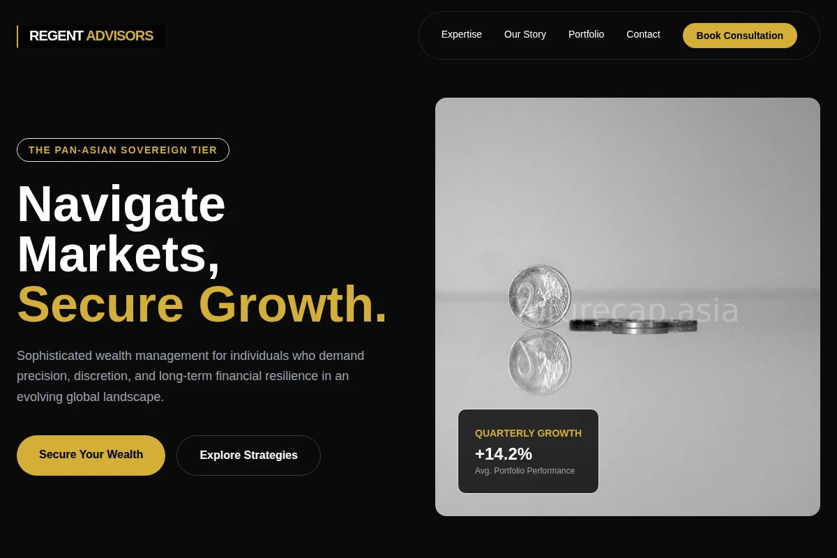Regent Investment Advisor